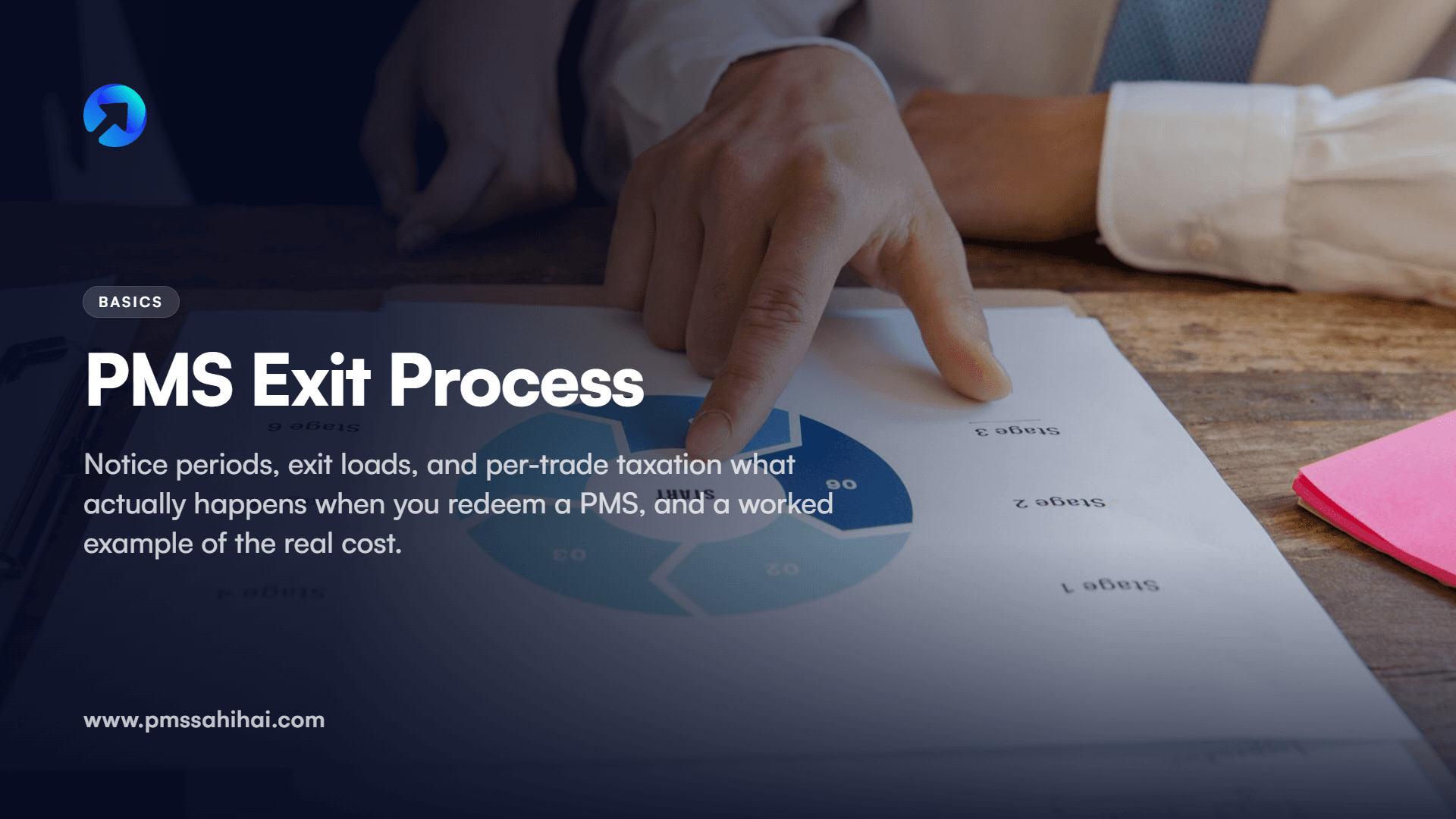 PMS Exit Process: How to Redeem, Timelines & What You Lose
