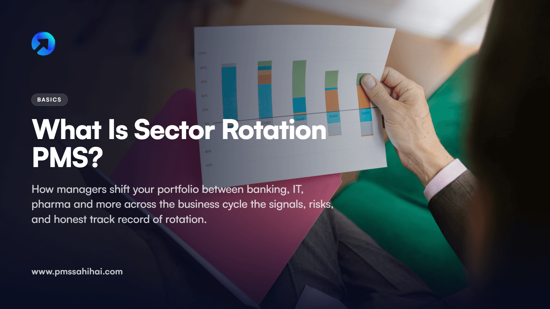 What Is Sector Rotation PMS?
