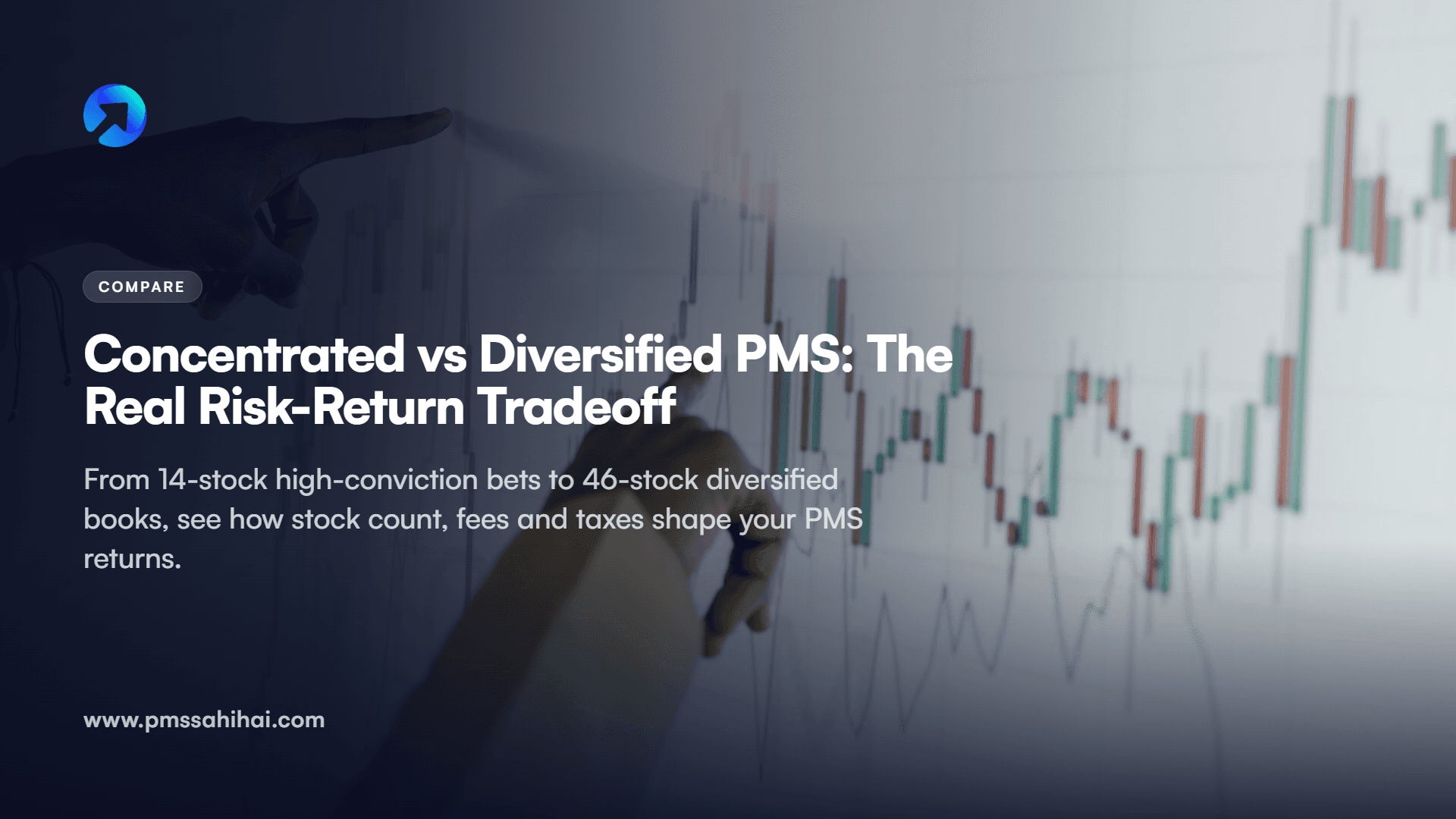 Concentrated vs Diversified PMS: The Real Risk-Return Tradeoff
